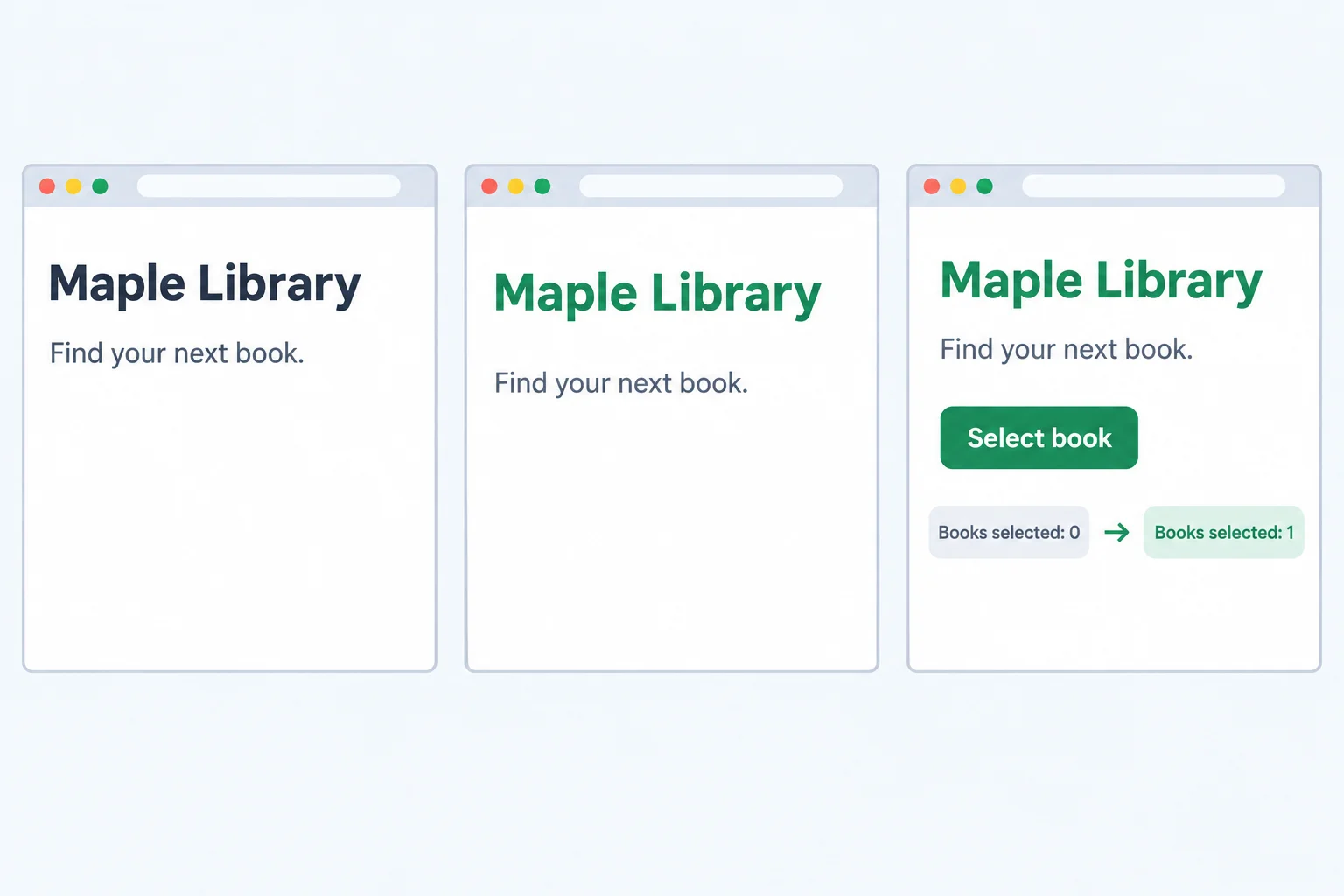 Three versions of a Maple Library page: default content, the same content with a green heading and more spacing, and a button that changes a visible selection counter from zero to one.