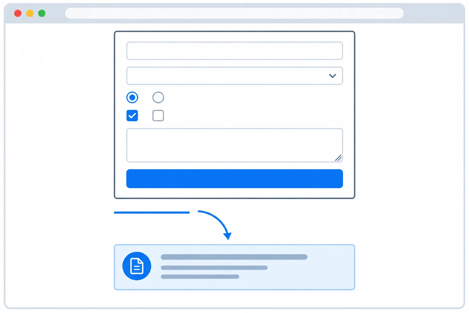 Diagram showing a submit button inside a form and a separate link below the form leading to a notes section.