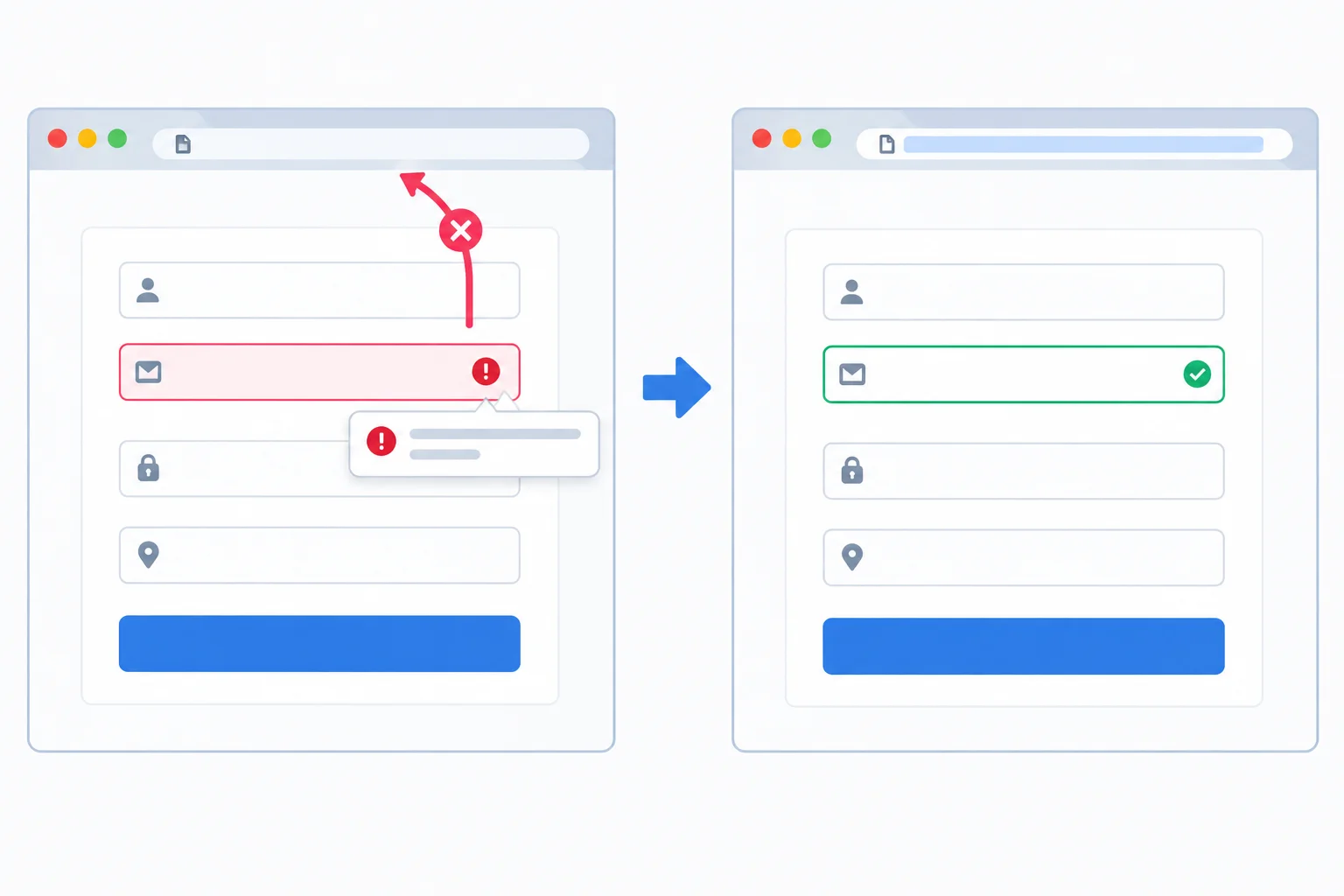 A comparison of an invalid form attempt being blocked by browser validation and a corrected form being allowed to continue locally.