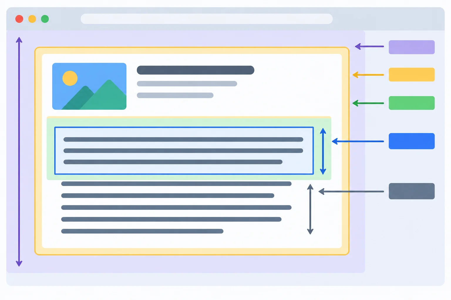 A session-notes paragraph with a fixed height has text extending below its border while the paragraph box remains the same height.