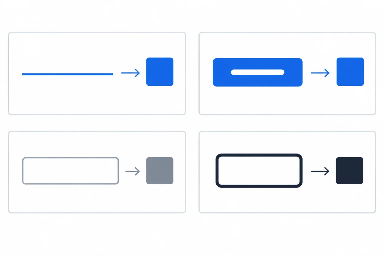 Diagram showing an underlined link, filled button, input boundary, and offset focus outline, each compared with the color immediately beside it.