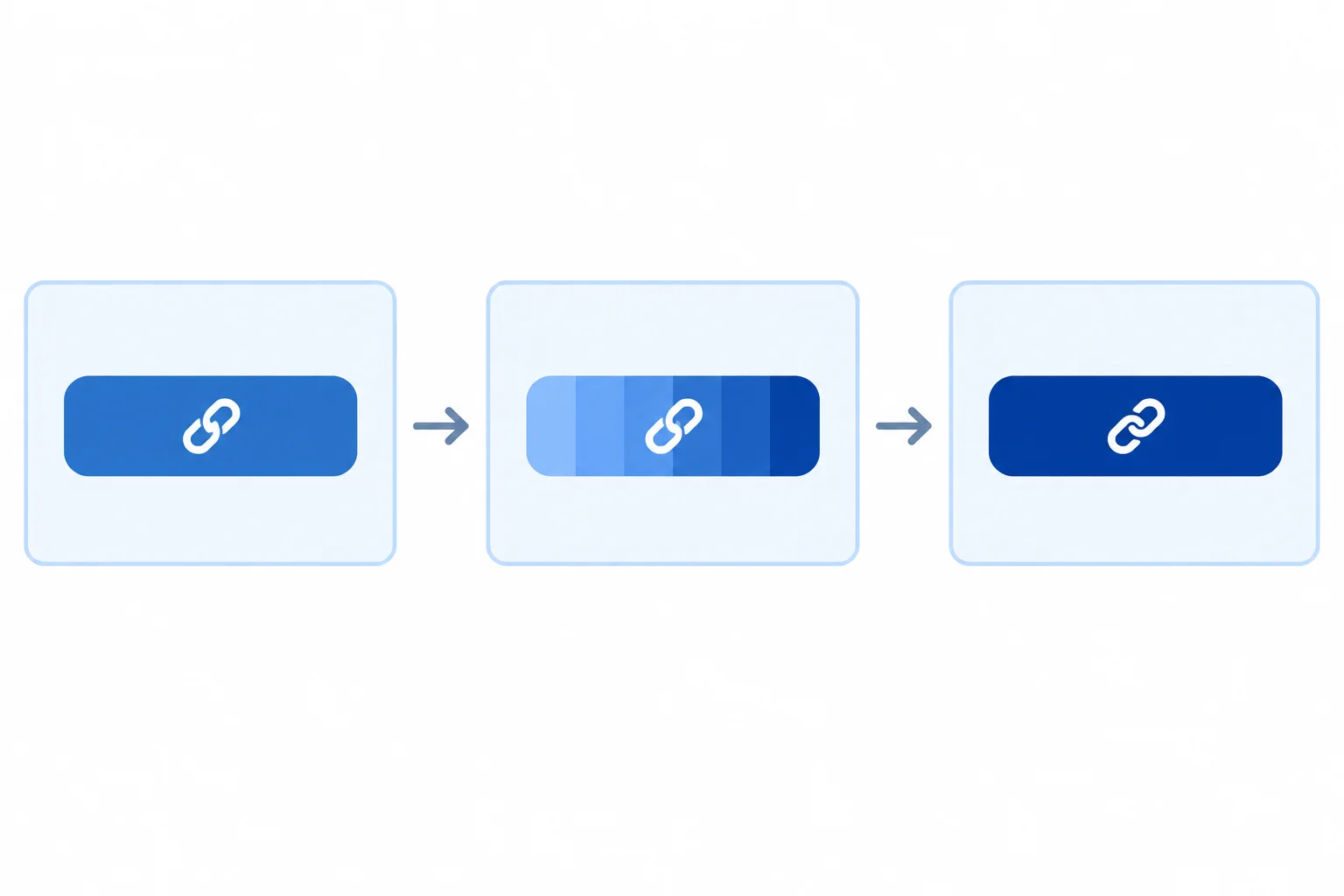A three-stage diagram of one link changing from its resting blue background through in-between blue shades to a darker active background.