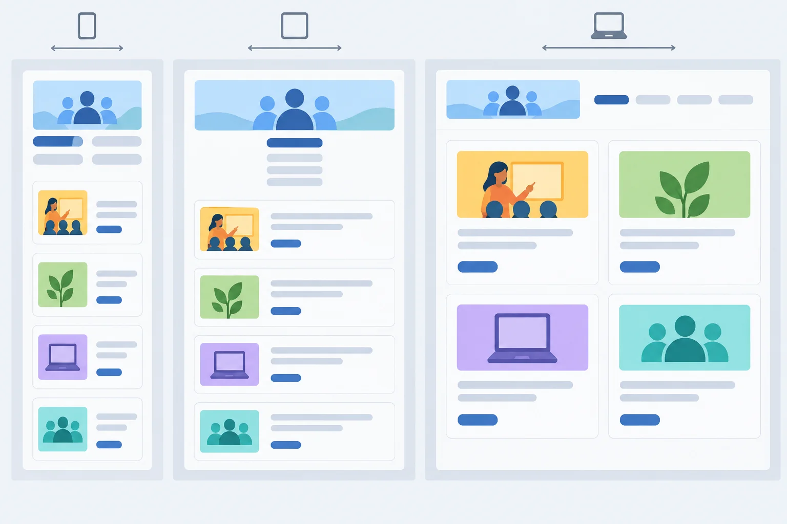 Three views of the same page: the container grows smoothly in the first two, then the header and card arrangement change in the third.