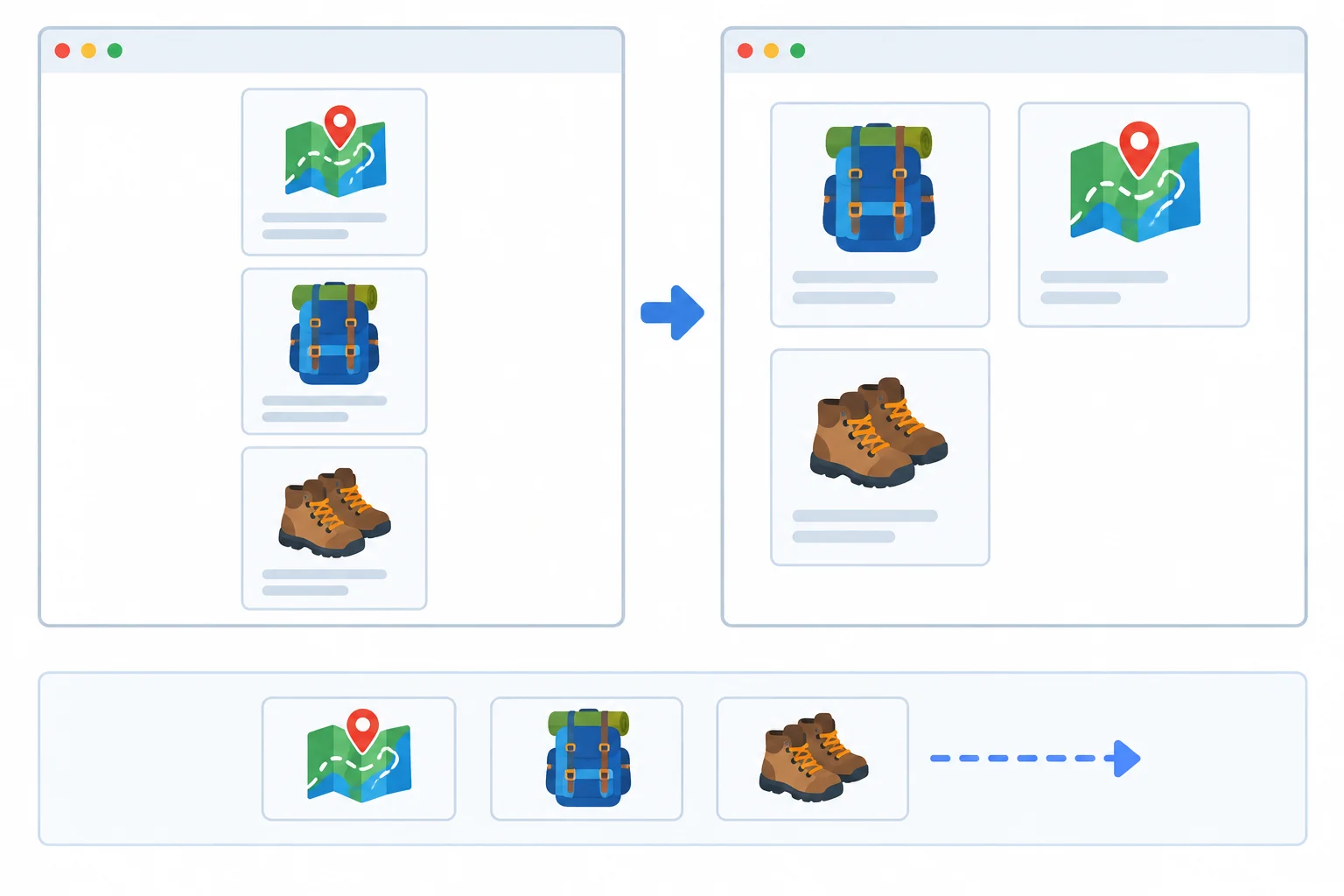 A diagram compares a narrow card stack with a wide grid where the backpack card moves visually before the map card, while source and keyboard arrows remain map, backpack, boots.