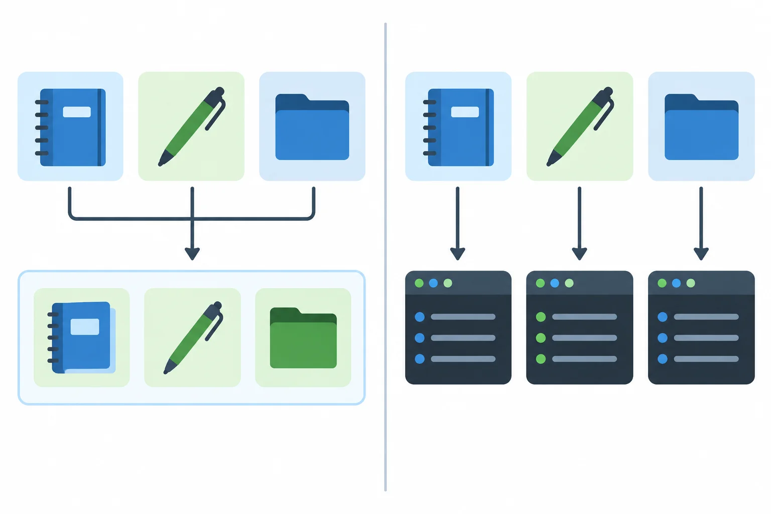 A comparison diagram: mapping product records creates a separate result array, while forEach sends each product to console output without a result array.