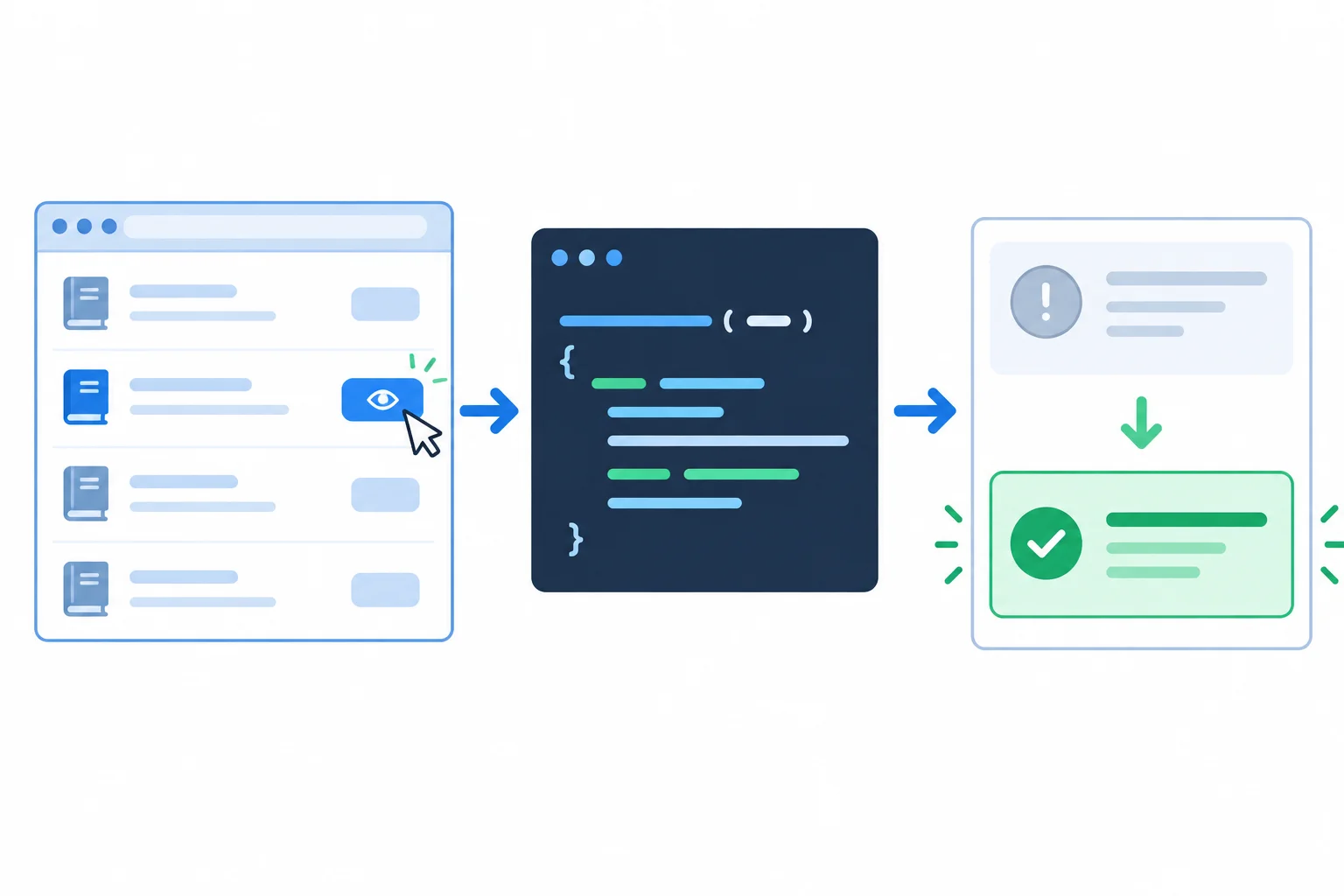 Diagram showing a Preview button connected to a JavaScript handler and then to a feedback area.