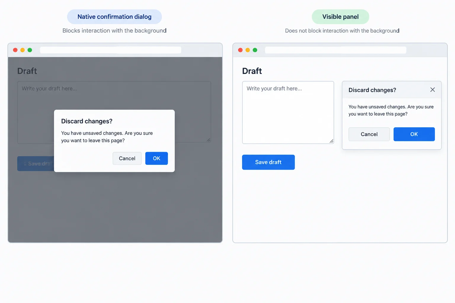 Side-by-side comparison of a native modal dialog over an unavailable dimmed page and a merely visible panel over an active page.