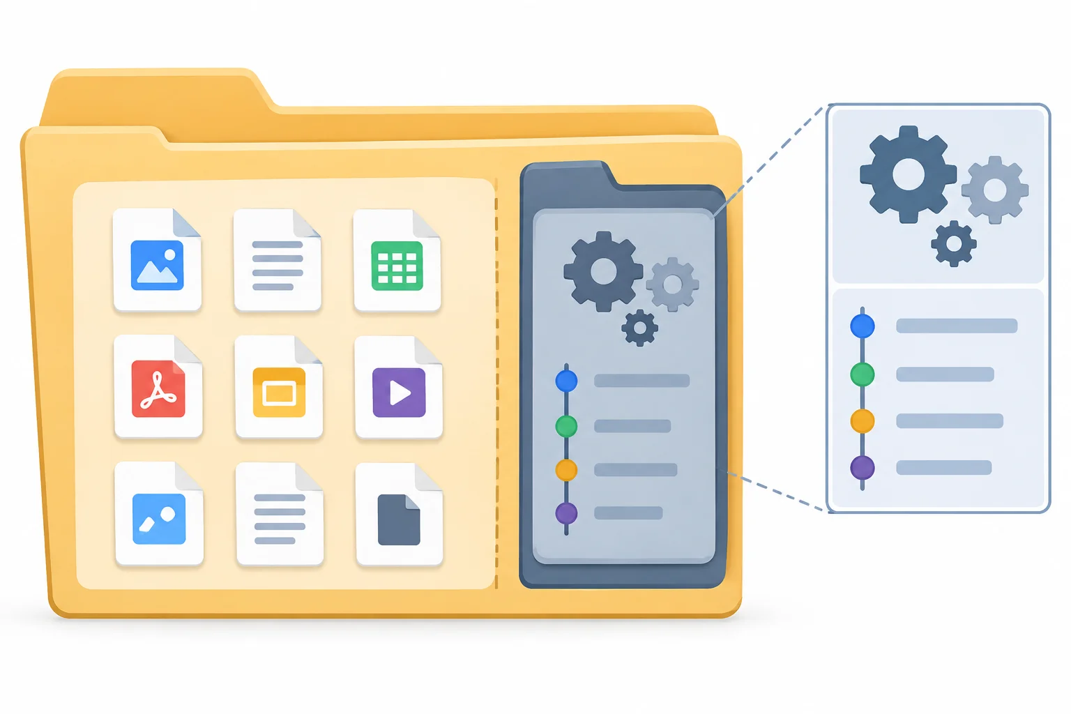 A project folder containing ordinary files and a separate hidden metadata area represented by gears and a timeline.
