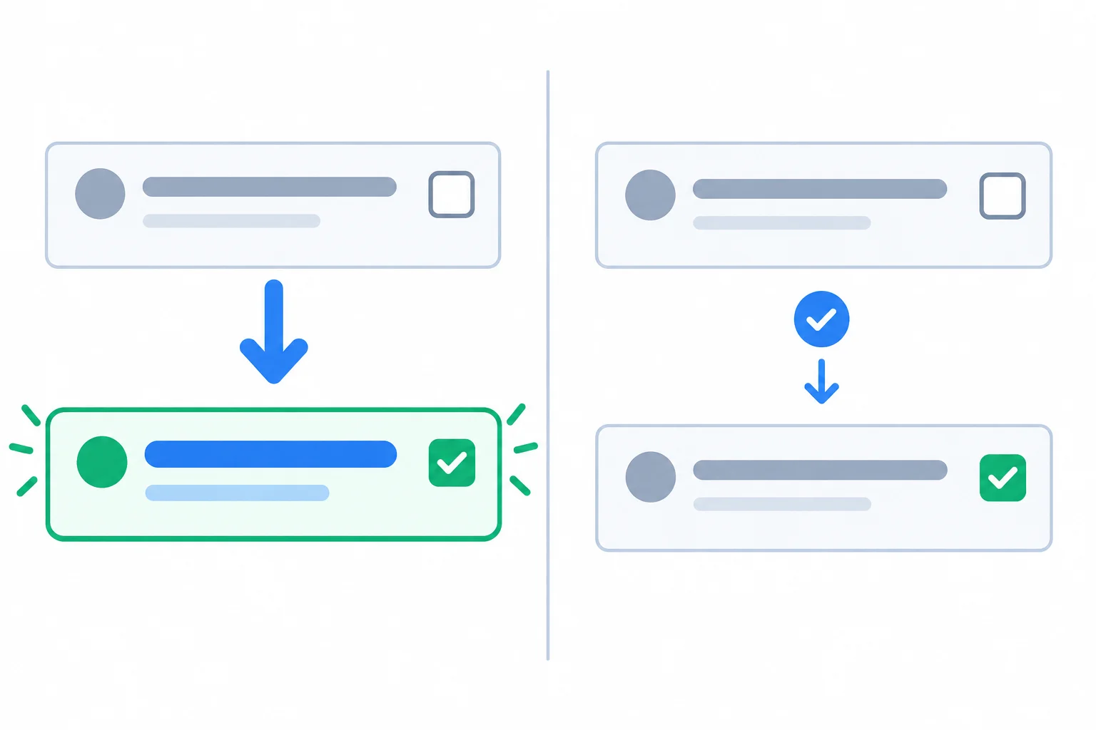 A comparison shows a complete task card replacing another card on the left and a single completion field changing on the right.
