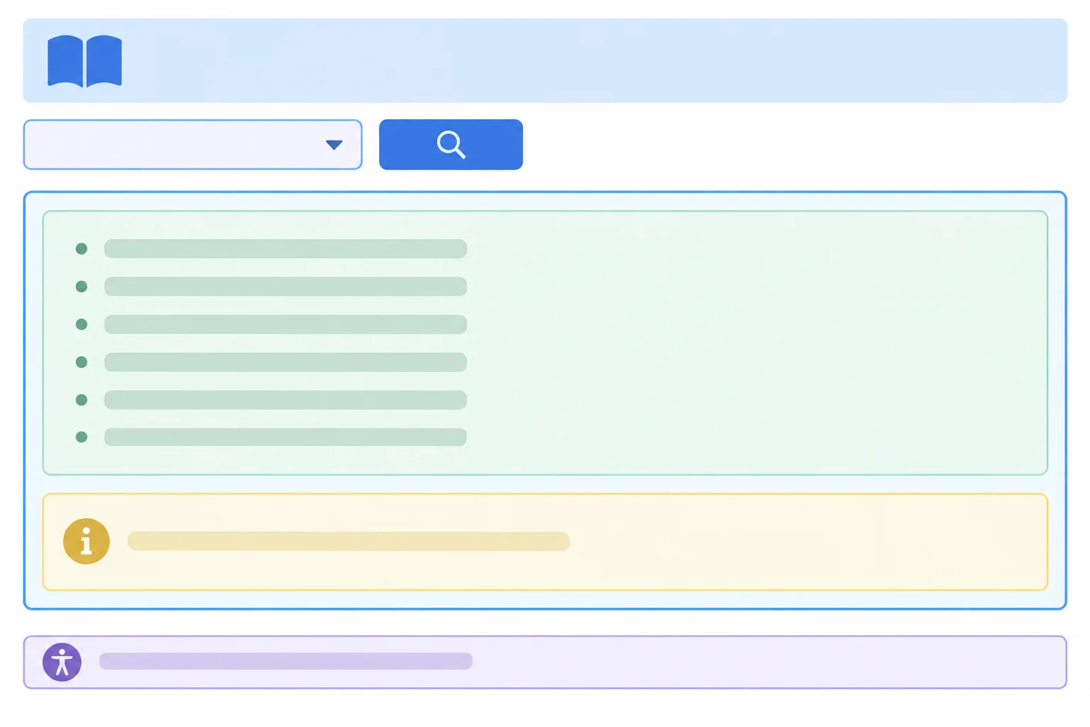 Diagram showing a selector and persistent action button outside a results region, with a list and outcome area inside results and a separate status area below.