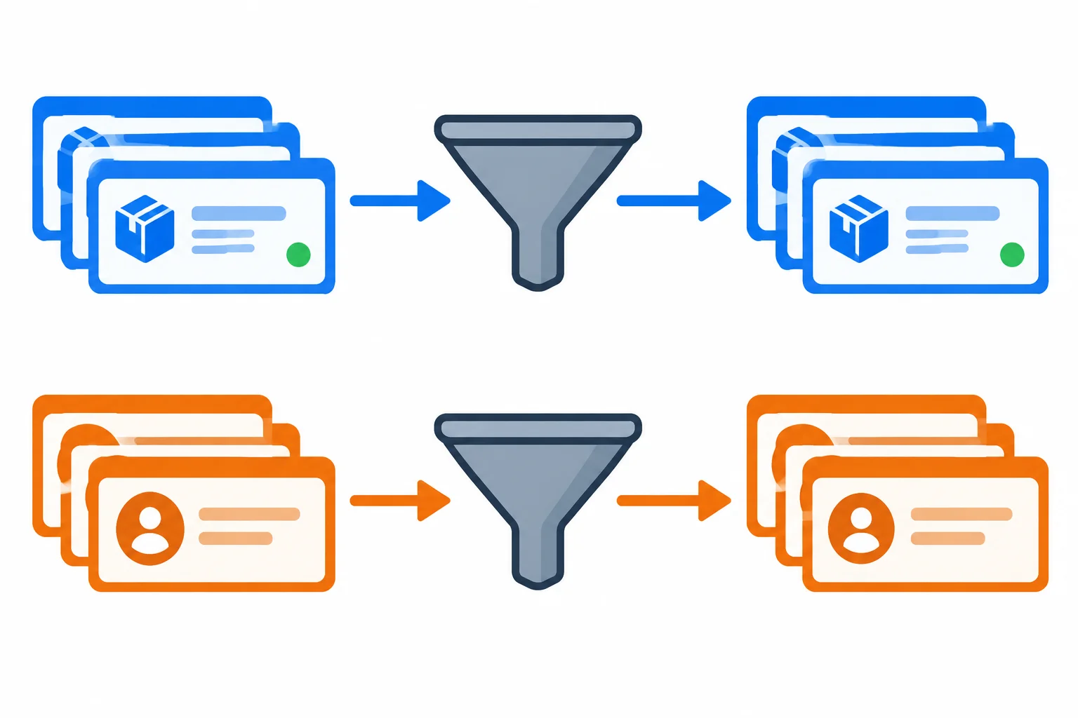 A diagram showing product records filtered into product records and user records filtered into user records, with each type retaining its own details.