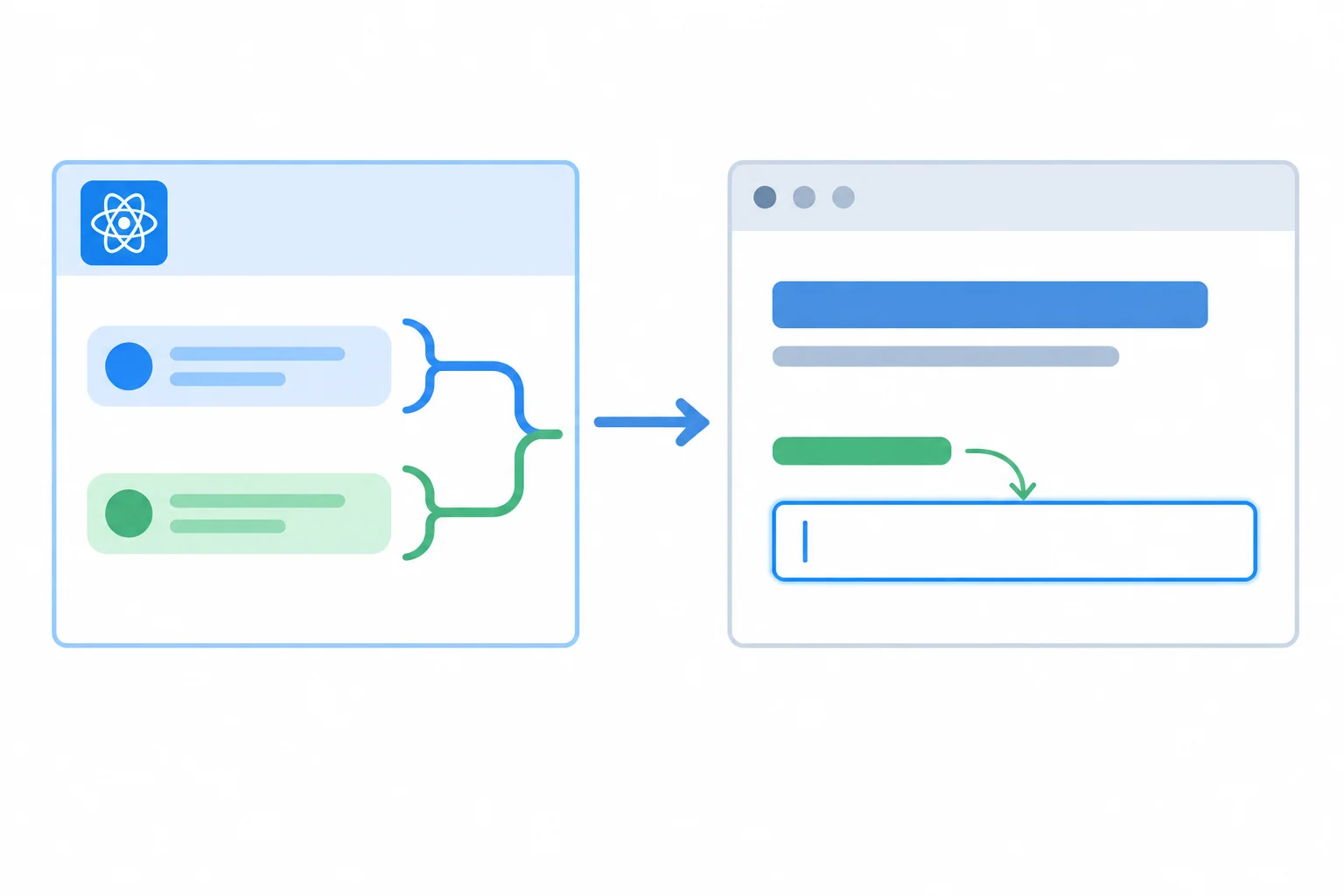 Diagram showing component constants flowing into rendered text and a label directing focus to a text input.