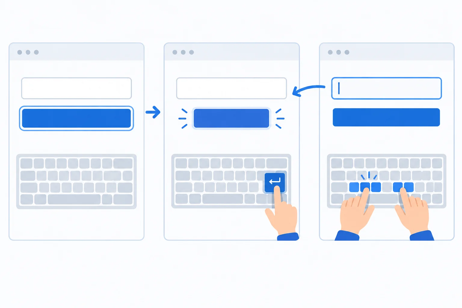 A three-step diagram shows focus moving from a native button to a text input after keyboard activation, followed by typing in the input.