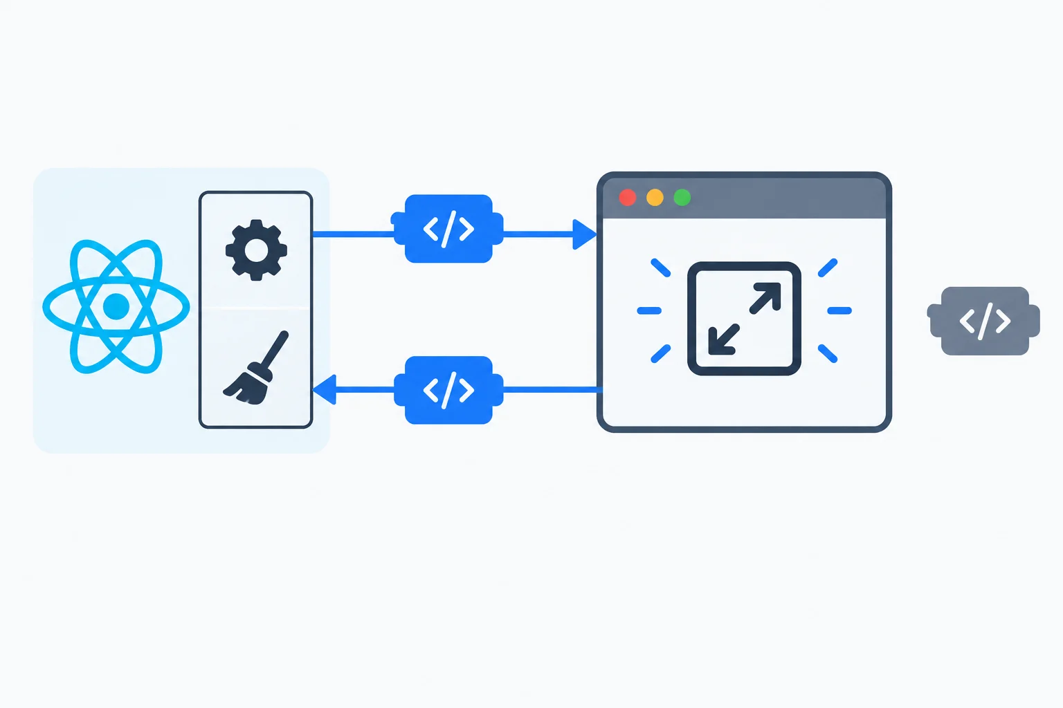 A diagram shows the same blue callback token being added to and removed from a browser window, while a different gray callback token is not used.