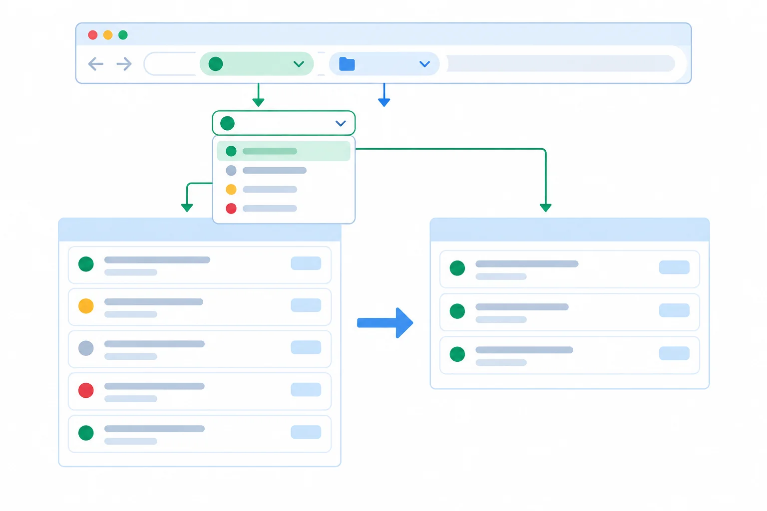 A diagram where search parameters drive both a status dropdown and a filtered ticket list, while an unrelated parameter stays unchanged.