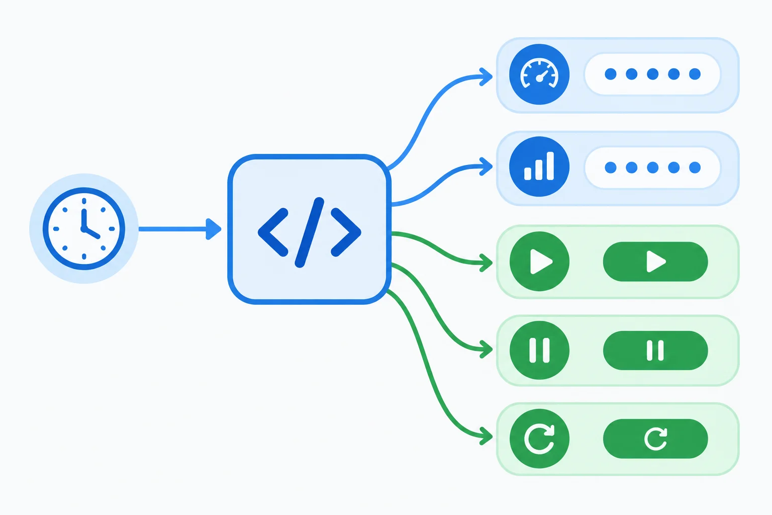 Diagram showing one numeric input flowing into a custom Hook and values plus actions flowing out to a consumer.