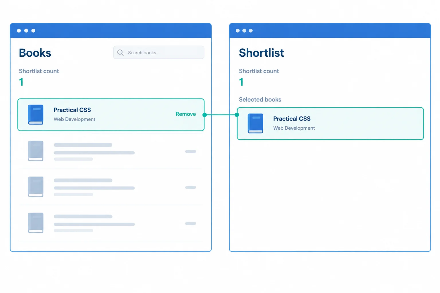 A side-by-side comparison of the Books and Shortlist screens, each showing a shortlist count of one and Practical CSS as selected.