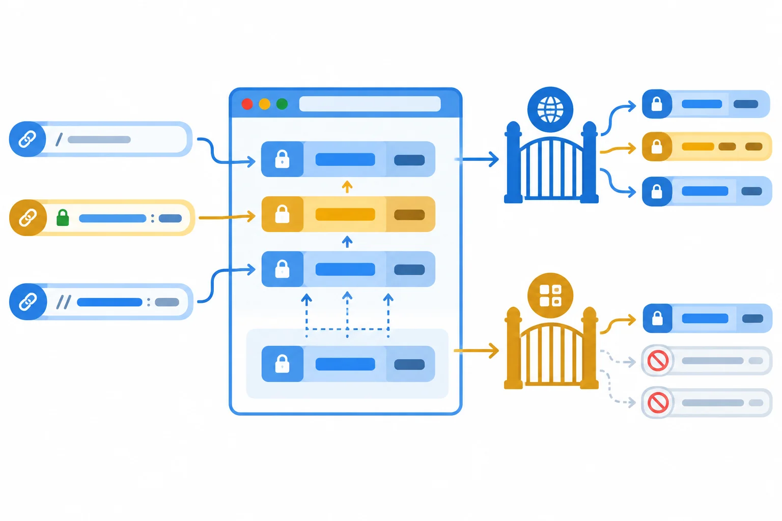Diagram showing URL parsing followed by public-link and exact-origin in-app policy gates.