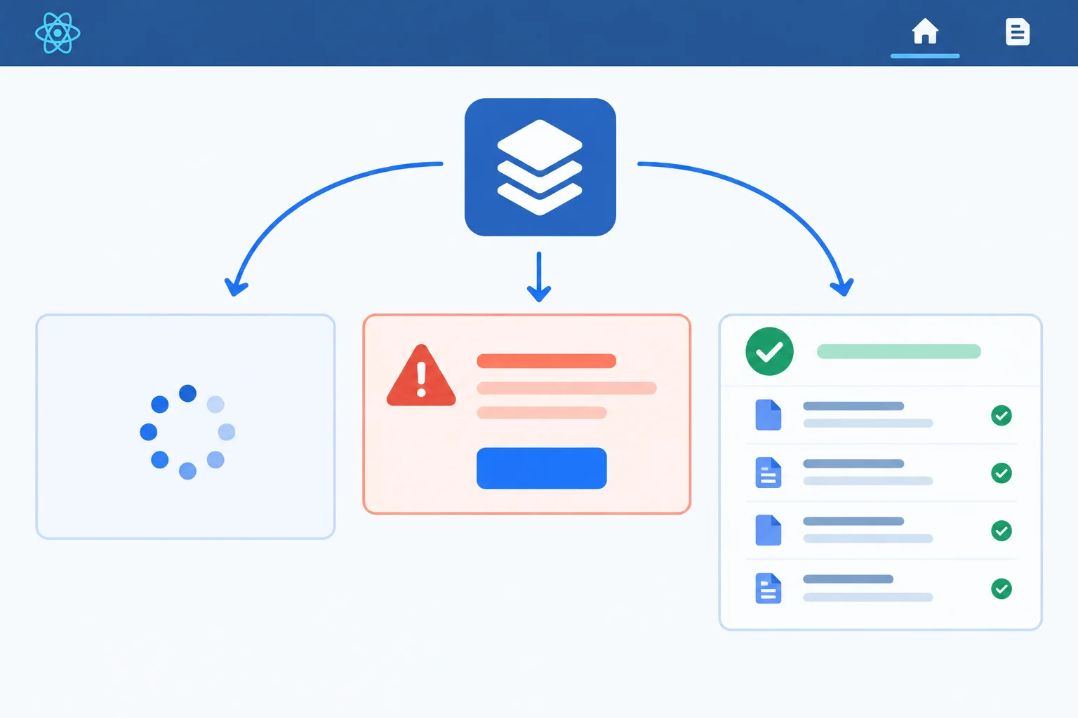 A persistent header and navigation remain above a route area that can show loading feedback, a contained failure panel, or report content.
