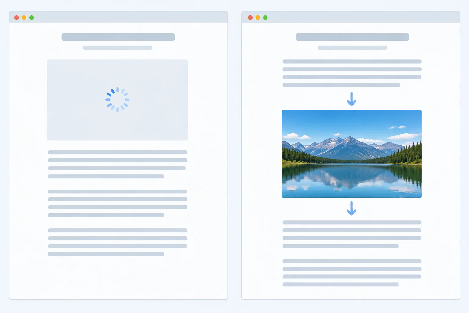 Side-by-side article diagrams: one reserves an empty 3:2 image area before loading, while the other pushes paragraphs down when an image arrives.