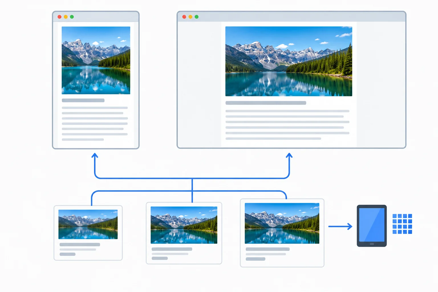 Diagram of a narrow and wide article layout receiving a suitable image source from three width-based candidates.