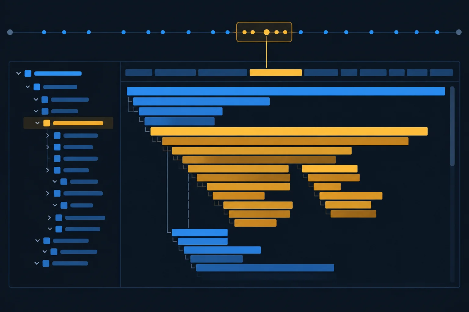 A profiling timeline highlights a small cluster of commits connected to a component subtree.