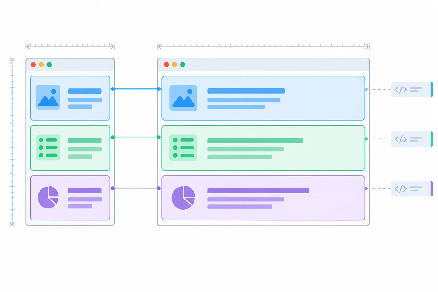 A compact board and a wide board each contain cards that automatically fill the board width through the same CSS relationship.