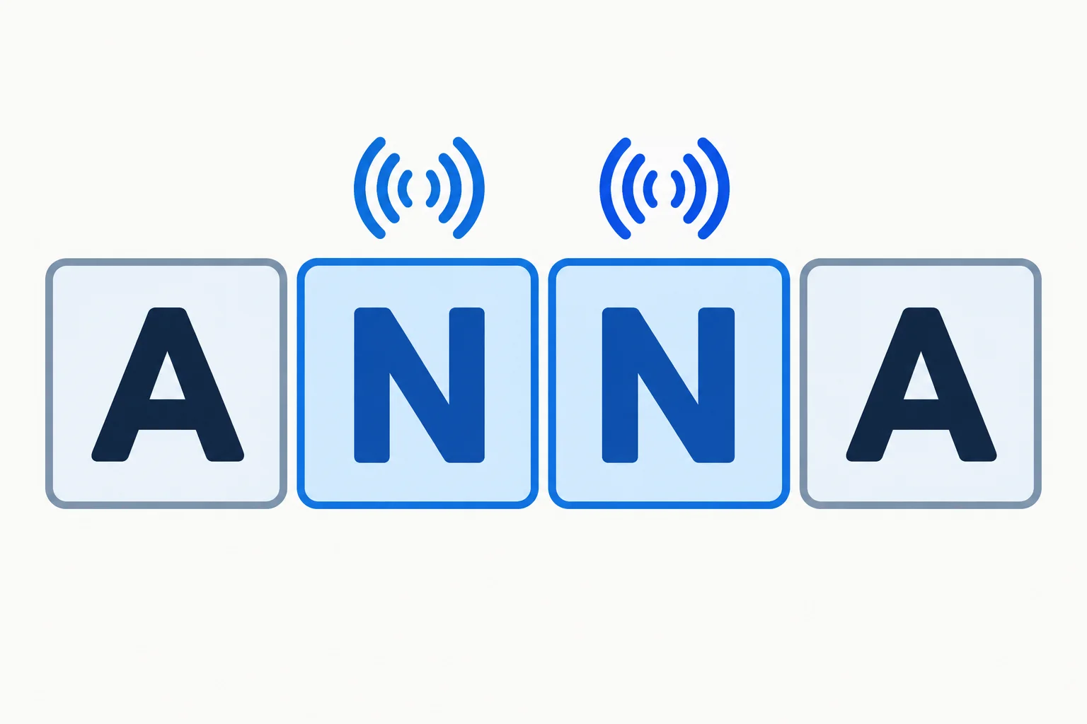 Diagrama do nome Anna com duas posições separadas para as duas letras N.