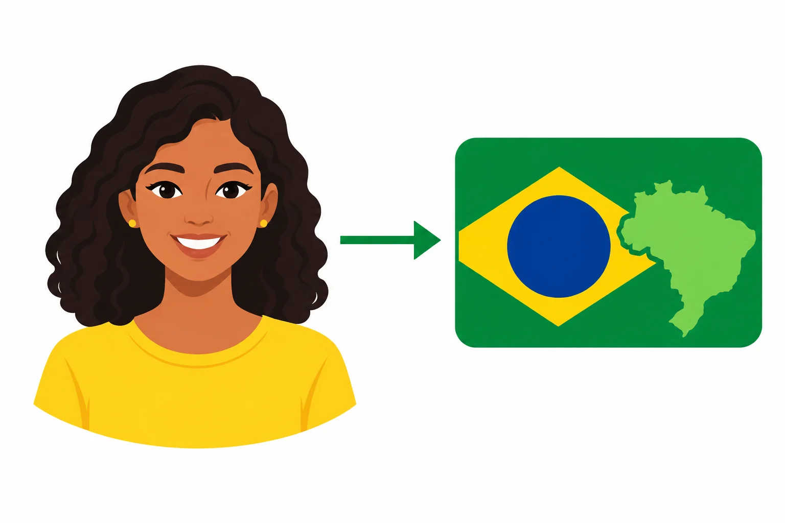 Pessoa associada visualmente ao Brasil para representar informação de origem.
