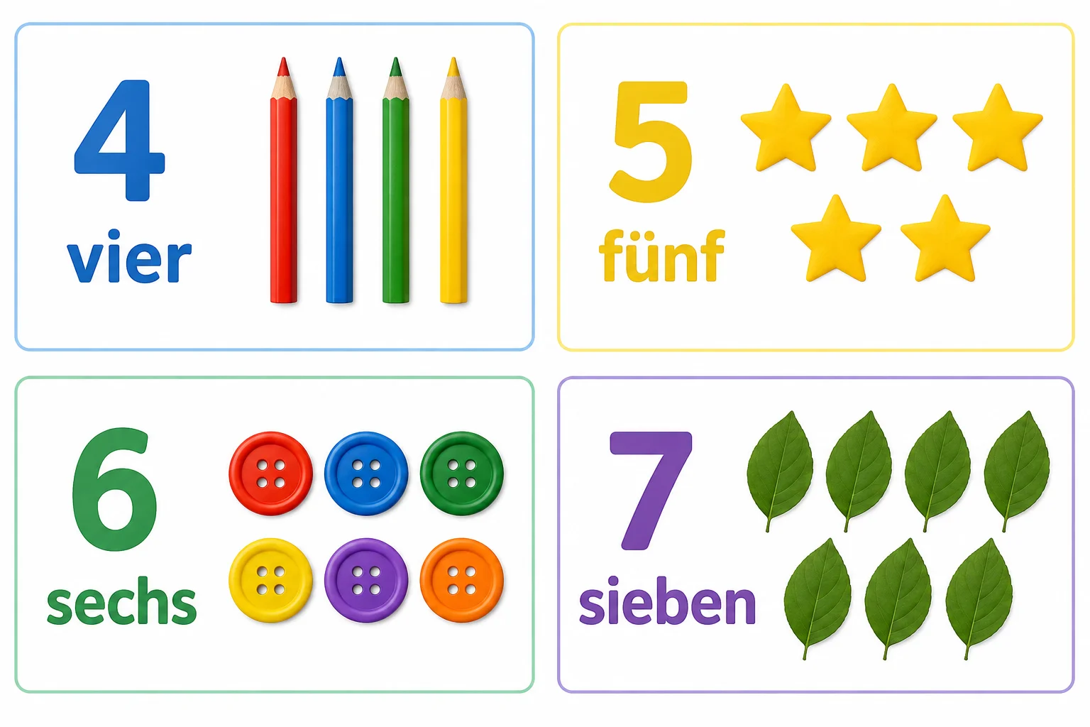 Associação visual entre os algarismos 4 a 7, suas quantidades e as palavras vier, fünf, sechs e sieben.