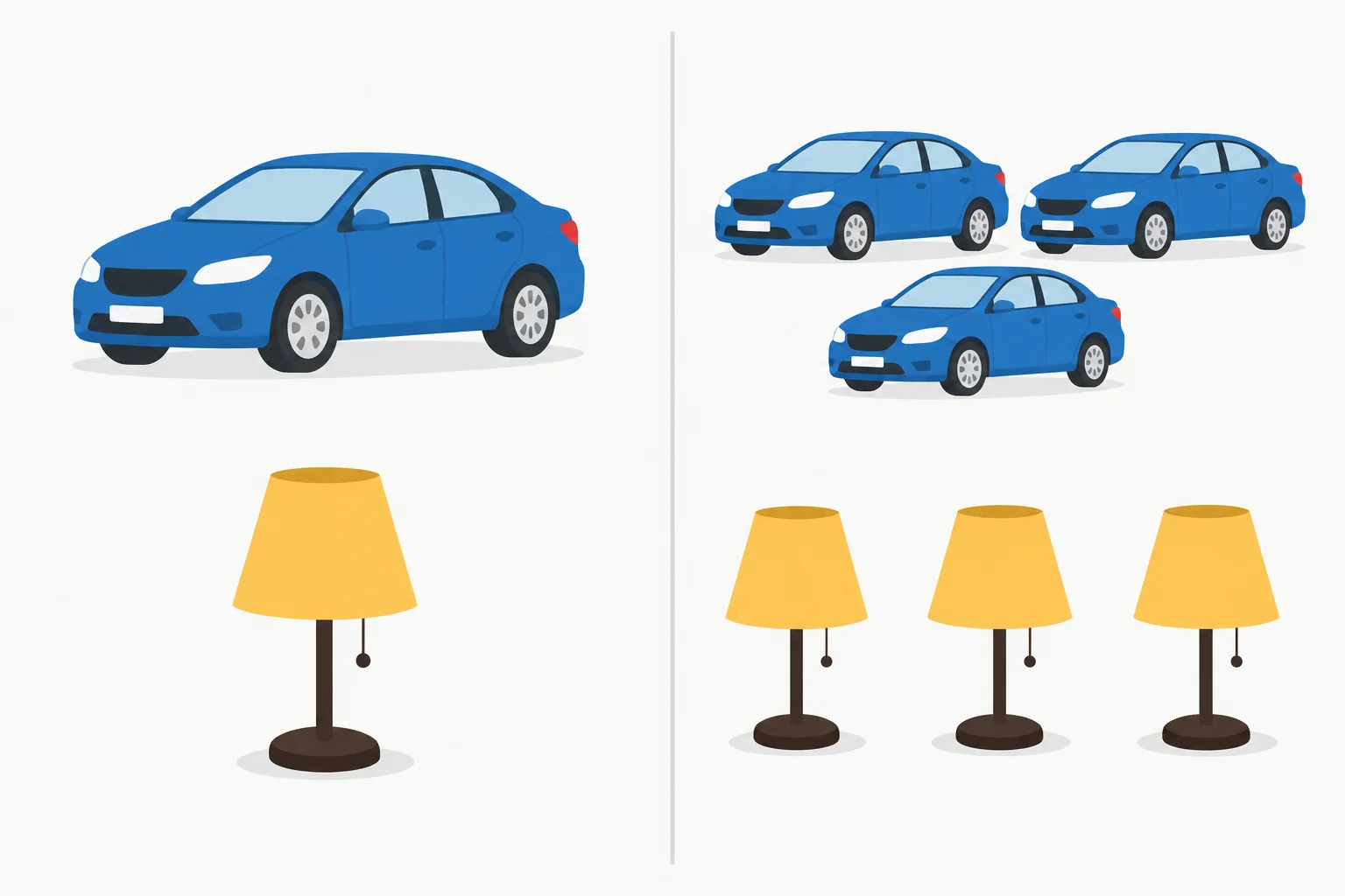 Comparação visual entre um carro ou uma luminária e pequenos grupos de carros e luminárias.