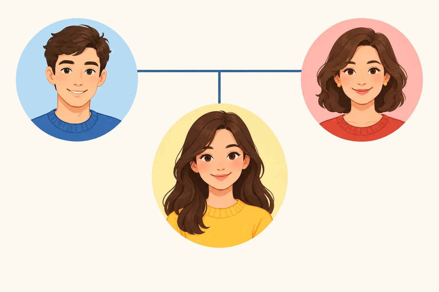 Diagrama familiar com Lena ao centro, seu irmão Tom de um lado e sua mãe Eva do outro, ligados por linhas.