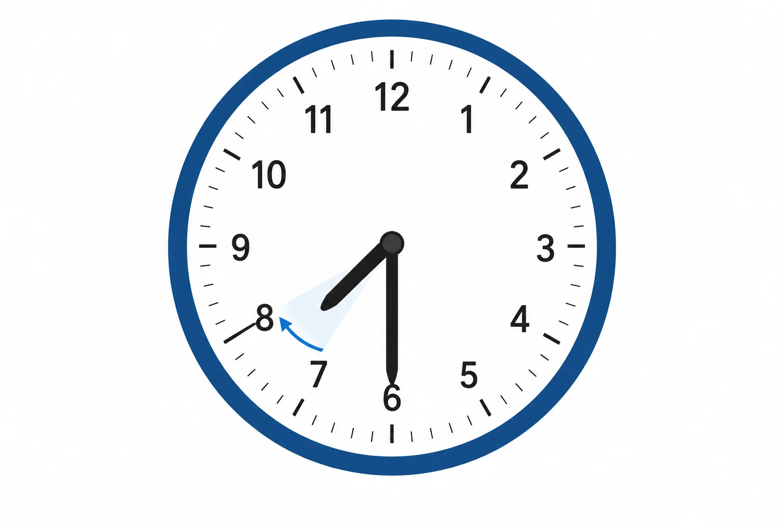 Relógio marcando 7:30, com o ponteiro dos minutos no 6 e o das horas entre 7 e 8.