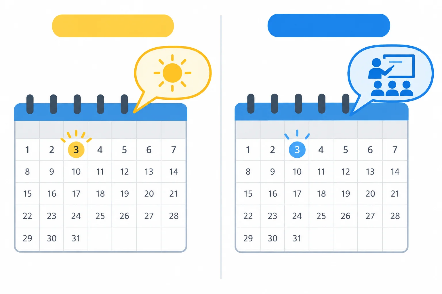 Comparação visual entre uma data marcada como hoje e a mesma data marcada como dia de um curso.