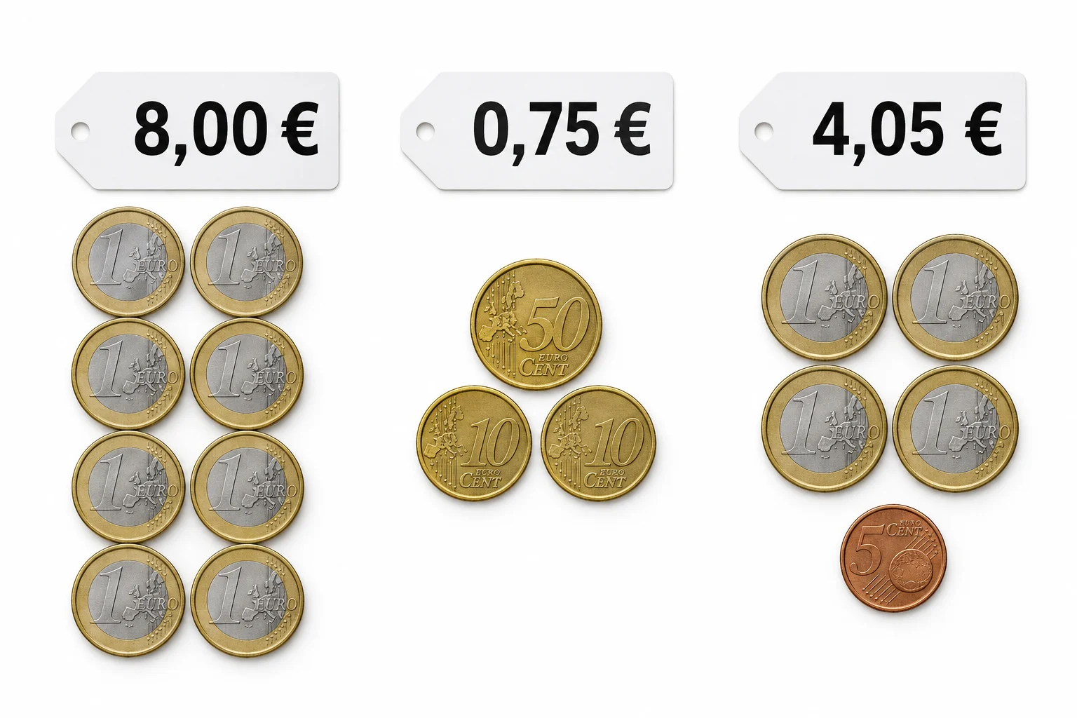Comparação visual entre os preços 8,00 €, 0,75 € e 4,05 €, com moedas correspondentes.