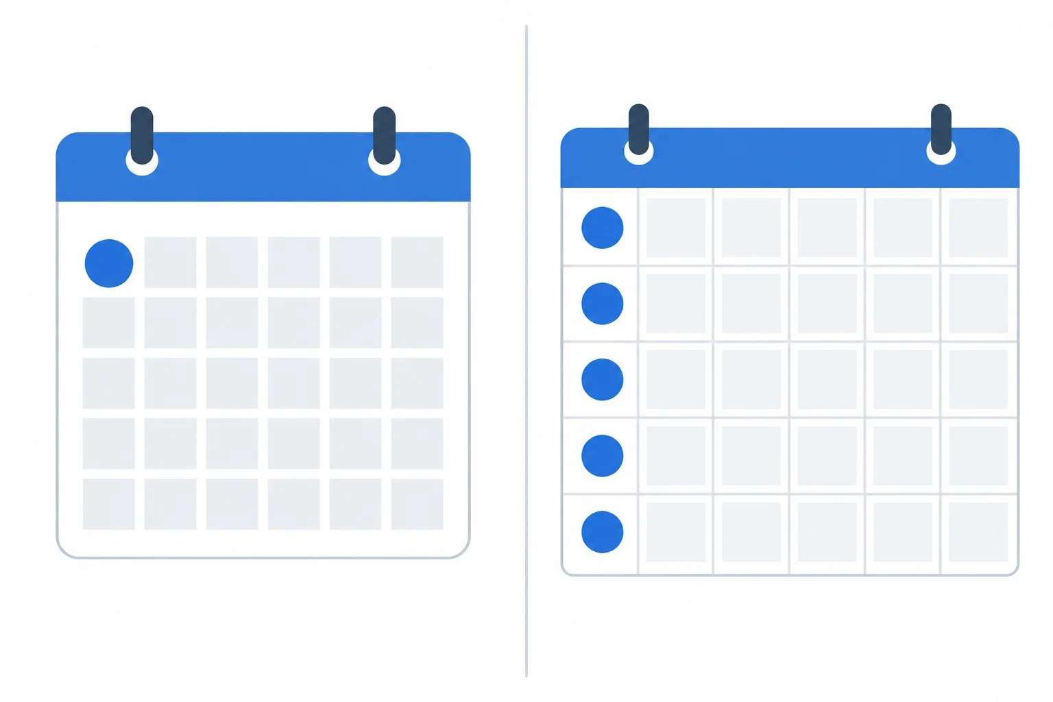 Comparação entre uma data única marcada em um calendário e o mesmo dia marcado em várias semanas.