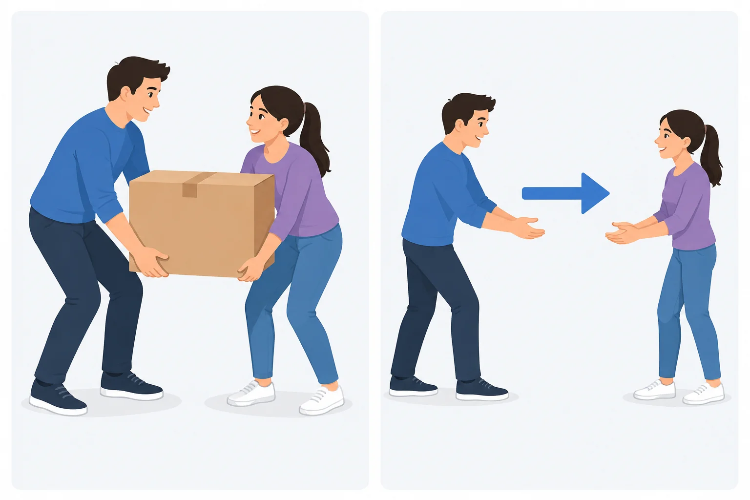 Diagrama mostrando uma pessoa que ajuda e outra que recebe a ajuda.