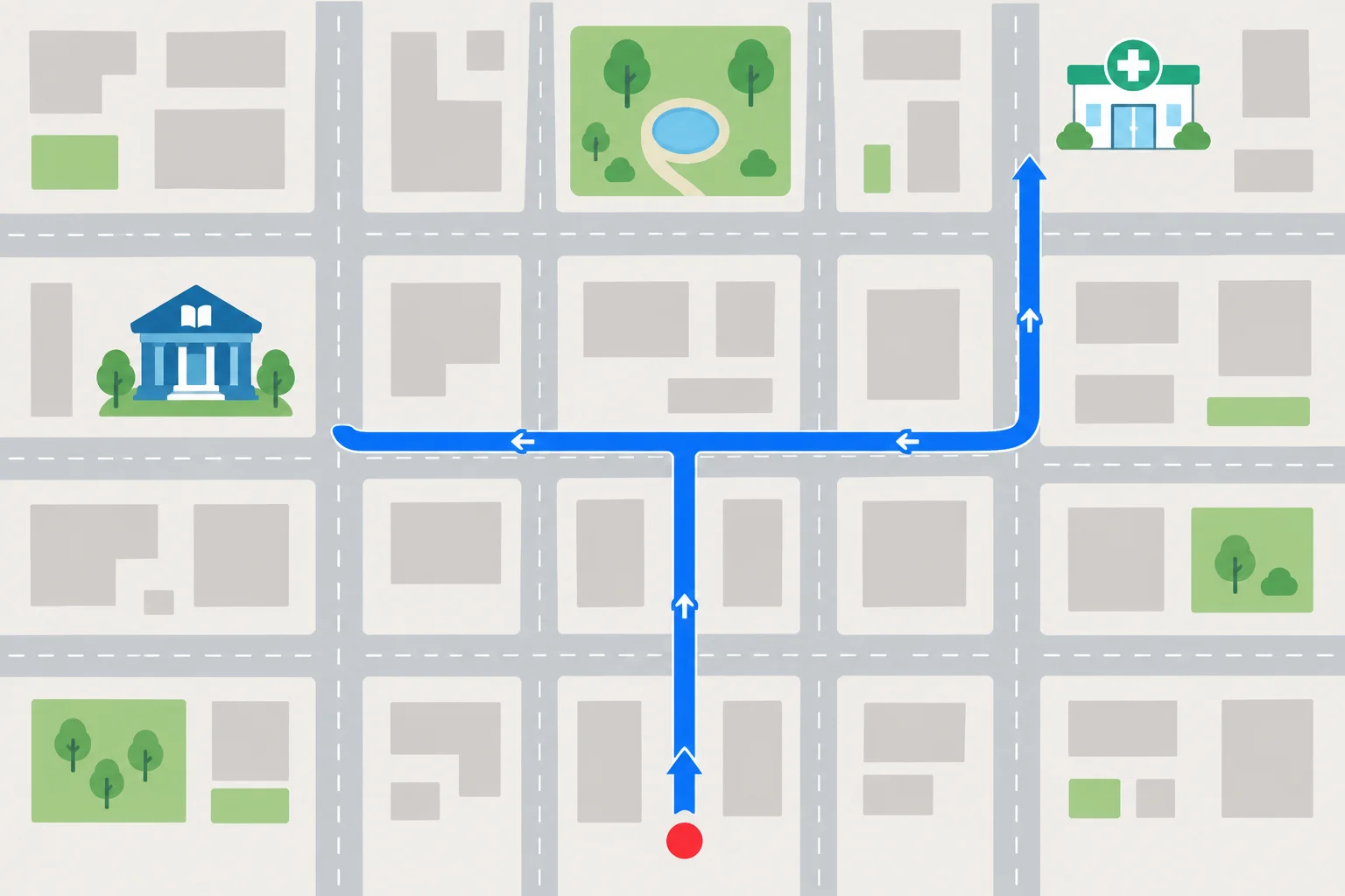 Mapa visto de cima com início na parte inferior, um trajeto que segue em frente, vira à esquerda, ignora a primeira rua à direita e vira à direita na rua seguinte.