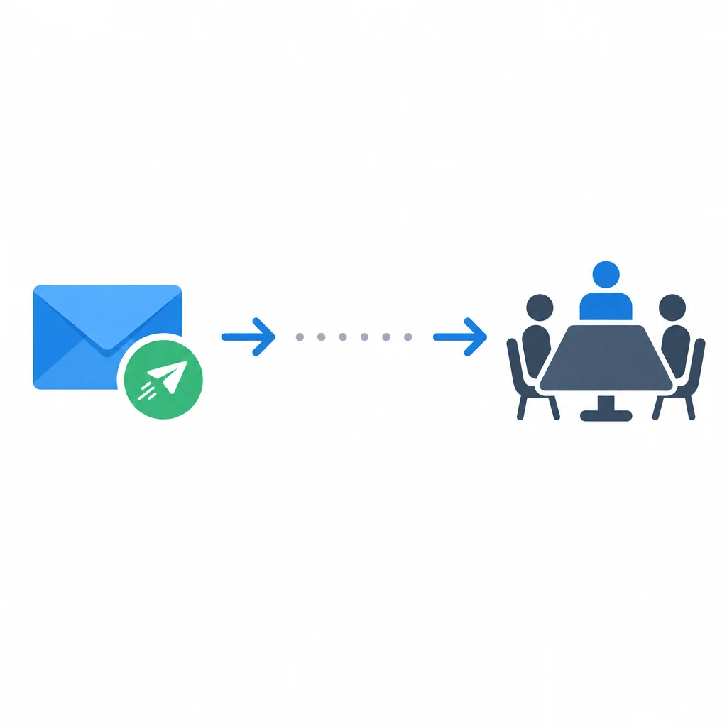 O e-mail é escrito antes do início da reunião.