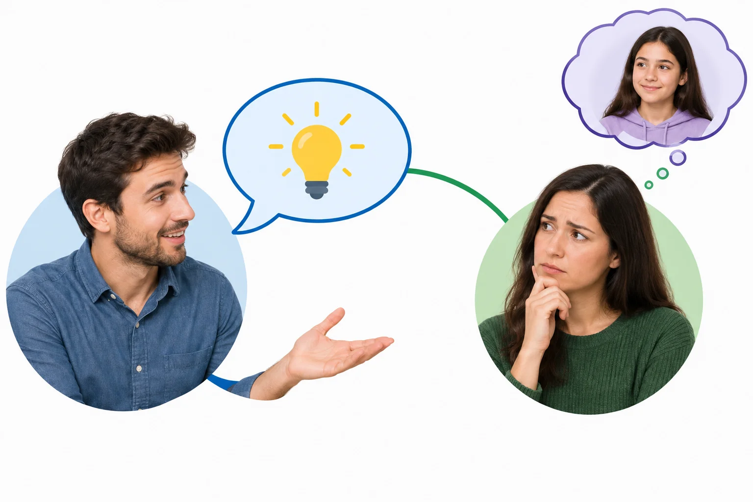 Três participantes ligados a falas: uma proposta, uma preocupação e uma pessoa mencionada na conversa.