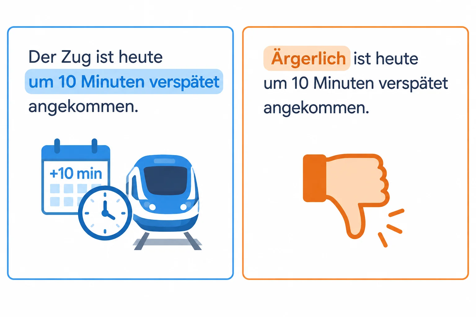 Comparação visual entre uma informação relatada em azul e uma avaliação em laranja em comentários sobre transporte.
