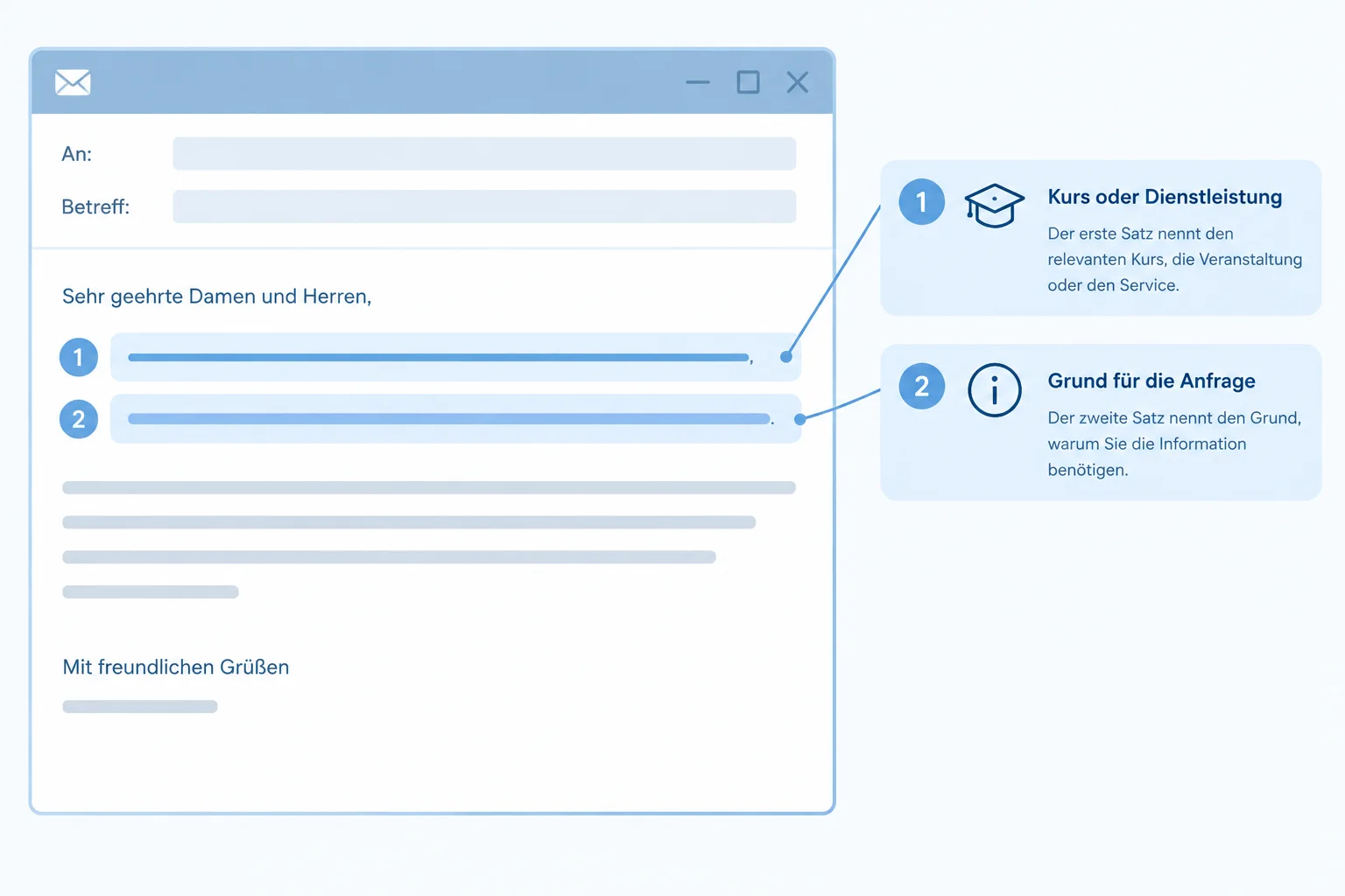 Esquema de uma abertura de e-mail em duas frases: referência ao curso ou serviço e motivo da consulta.