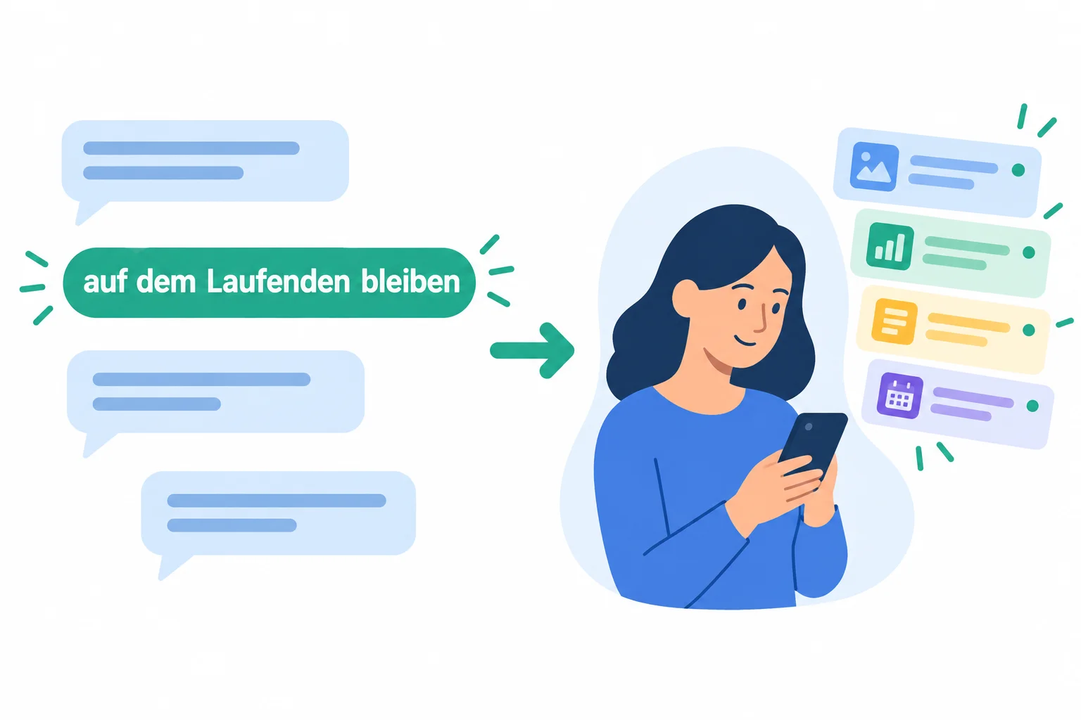 Diagrama mostrando auf dem Laufenden bleiben como uma unidade ligada ao recebimento de atualizações.