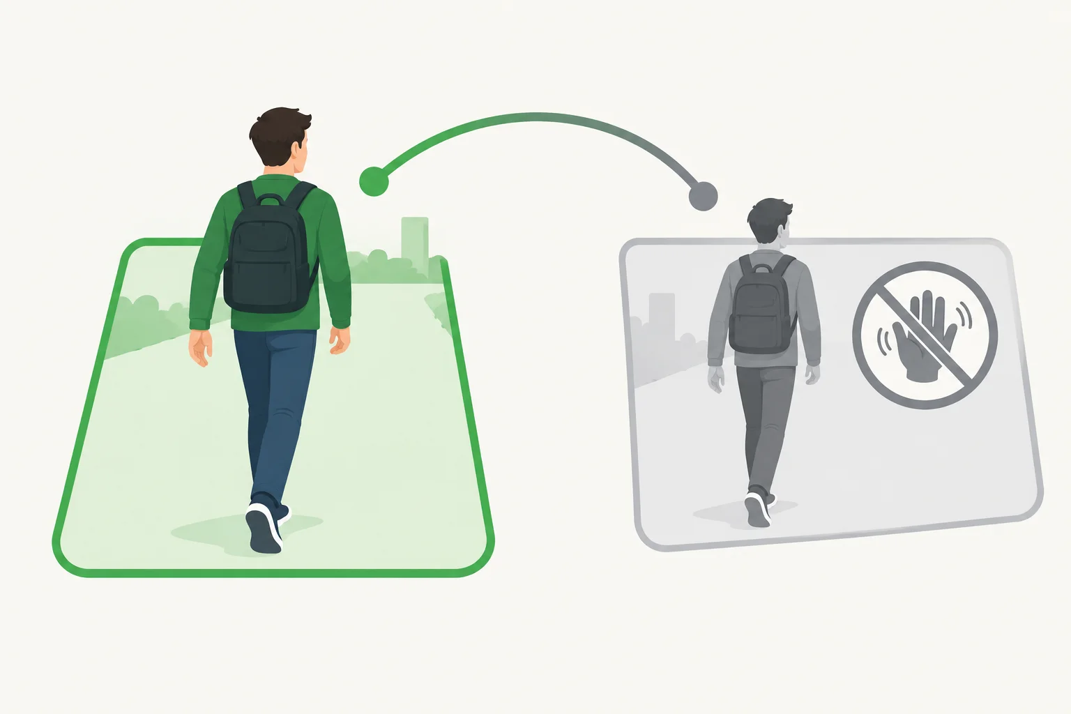 Diagrama mostrando a mesma pessoa realizando a ação principal de sair e deixando de realizar a ação associada de se despedir.