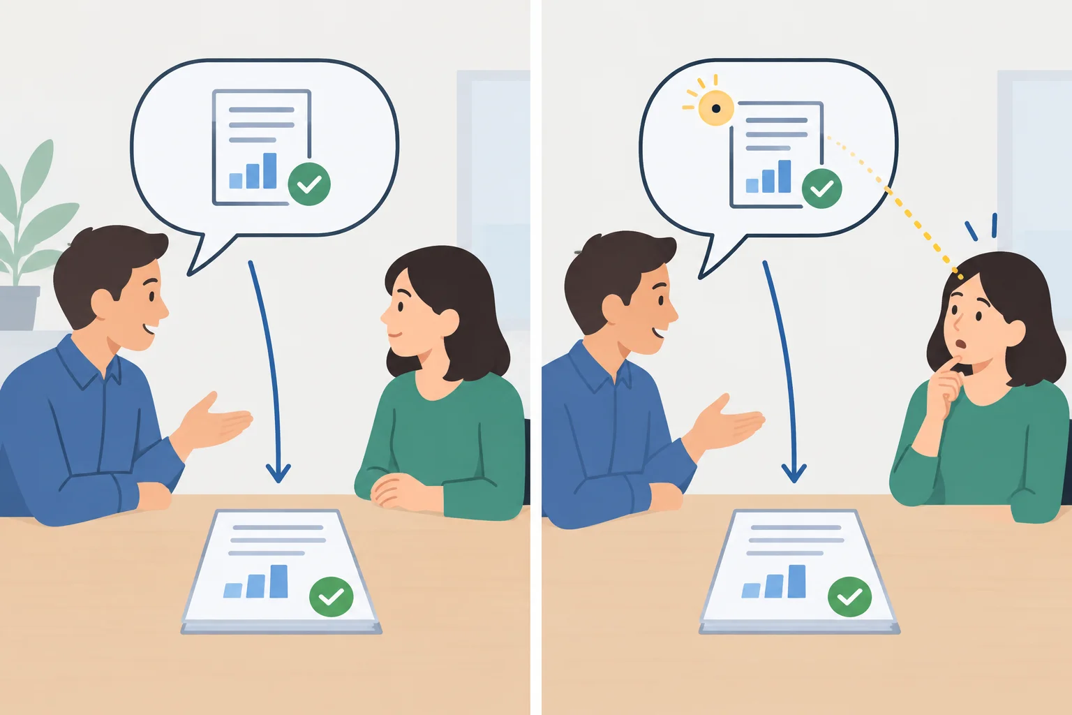 Comparação entre duas falas sobre o mesmo relatório concluído: uma neutra e outra ligada a uma expectativa compartilhada na conversa.