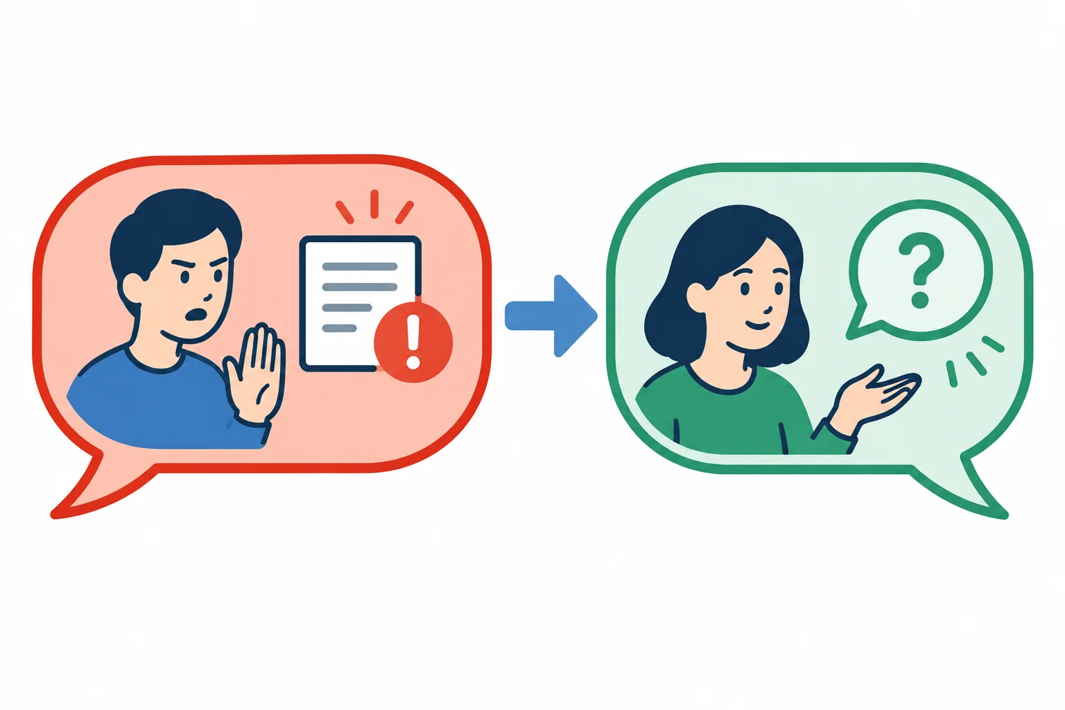 Diagrama com uma preocupação expressa claramente que leva a um pedido formulado como pergunta.