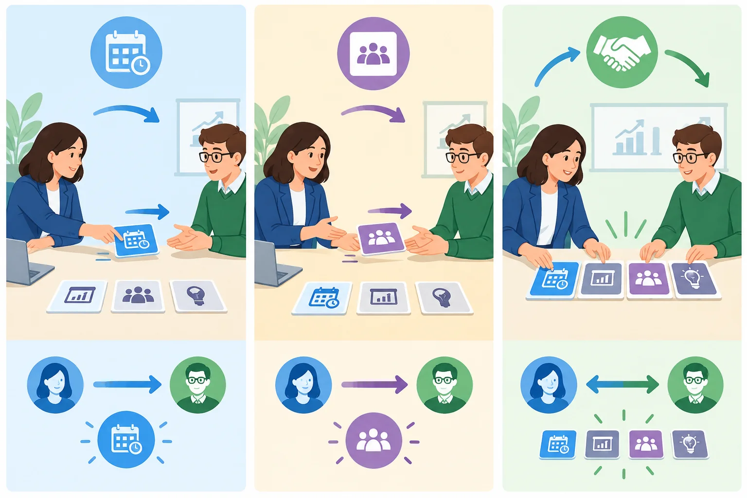 Comparação visual entre flexibilizar em favor de alguém, ceder em um ponto e encontrar uma solução no meio-termo.