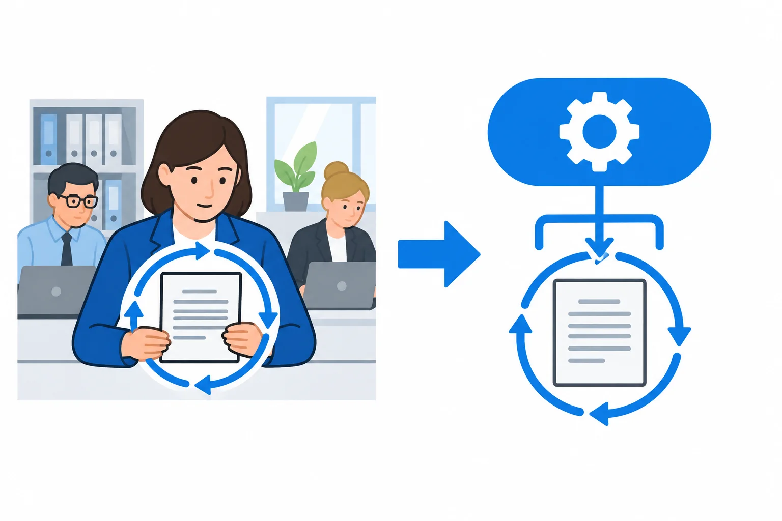 Esquema lado a lado mostrando uma equipe examinando um documento e, ao lado, o documento organizado em torno de um nome de ação, ligados por uma seta.