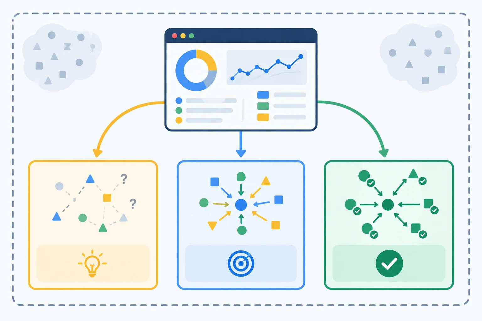 Esquema que liga diferentes quantidades e convergências de indícios a possibilidade aberta, hipótese provável, inferência forte e delimitação da base de informação.