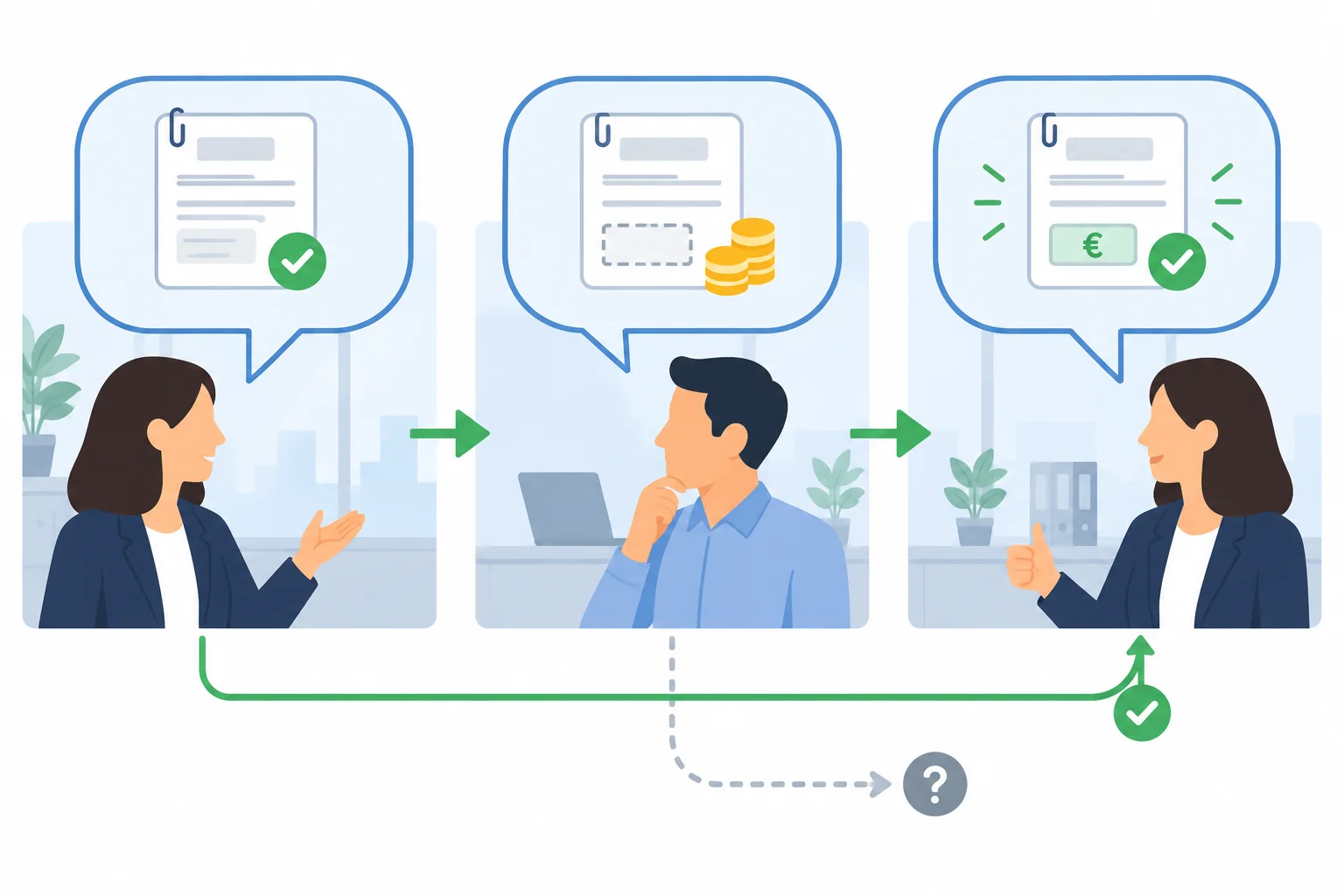 Diagrama de três turnos: uma fala indireta sobre um número ausente, uma interpretação do colega e uma confirmação posterior ligada a uma condição.